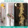 Lighted Birch Garland 7.87FT Lighted Twig Vine Lights 144LED Birch Garland with Lights String Light with Timer 8 Modes IP45 Waterproof for Christmas F